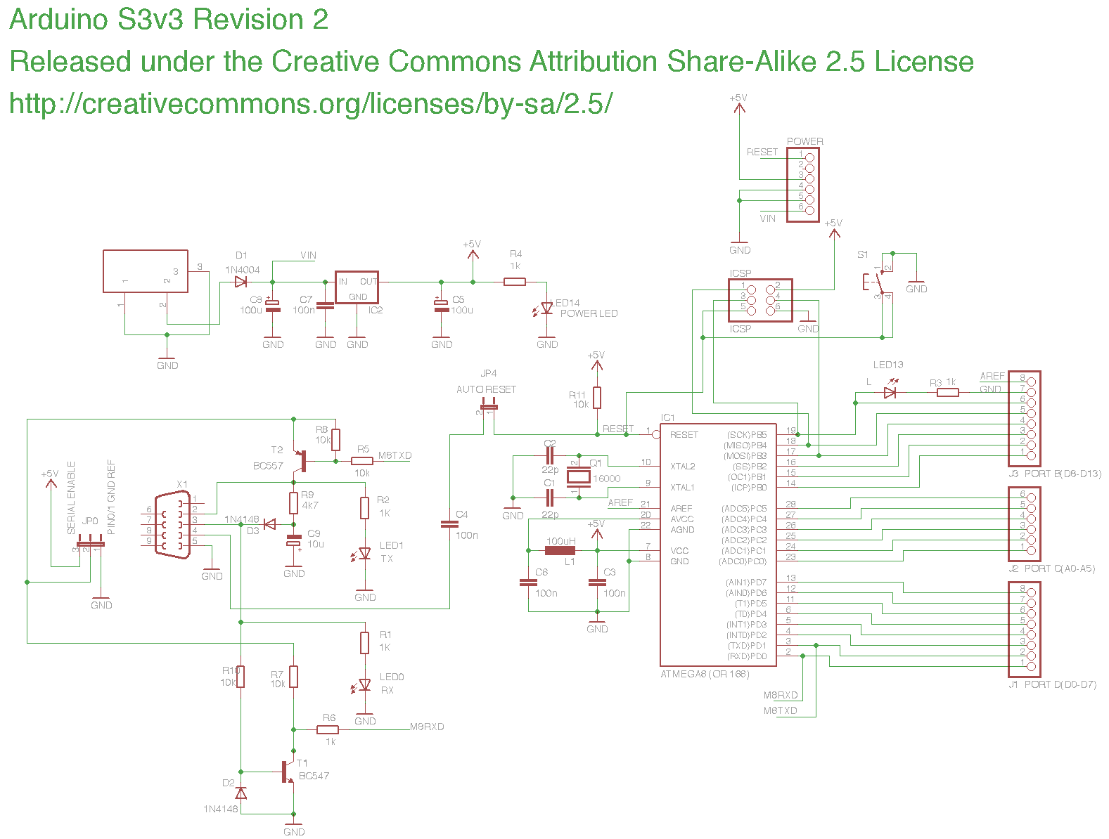 Arduino Single-Sided Serial Board 