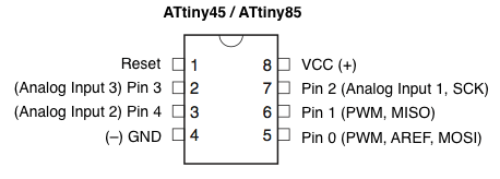 ATTiny85 Arduino programming - projects example