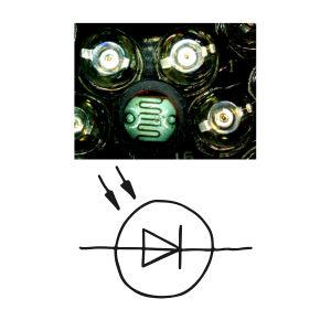 Photodiodes