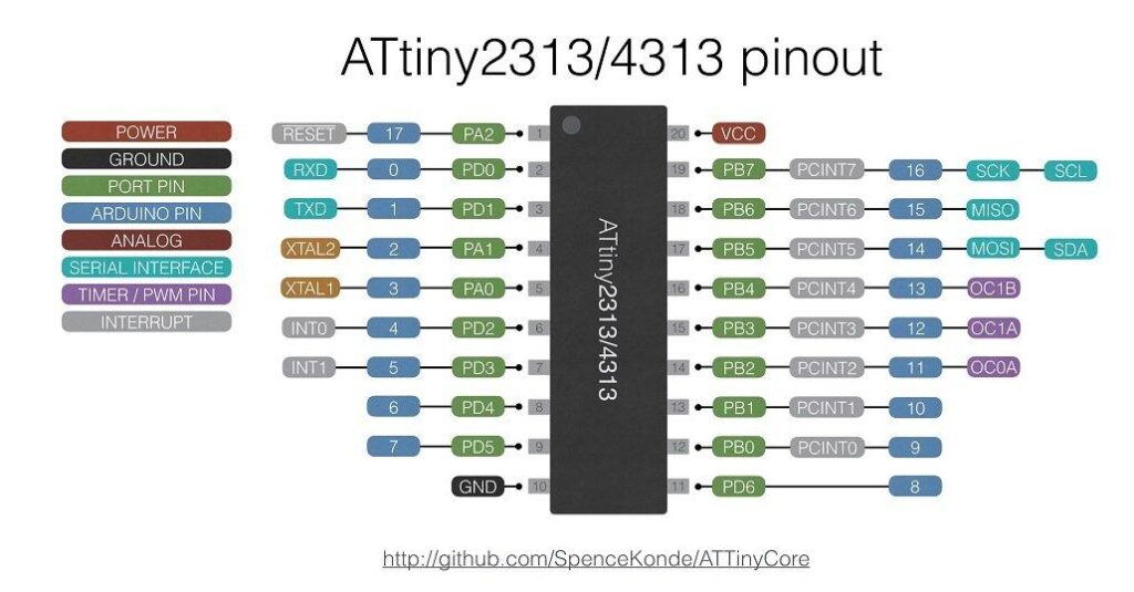 Program an attiny2313 with an arduino
